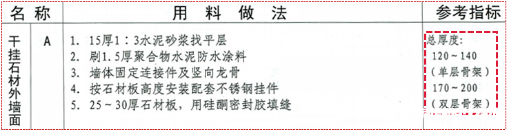 房产楼市-南部陵江在线新规执行，今后买房公摊面积又增加了！面层要计面积了南部陵江在线(7)