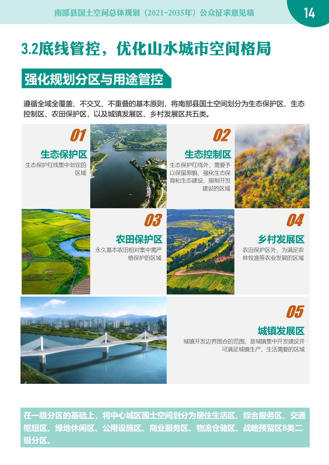 南部茶馆-南部陵江在线南部县国土空间总体规划（2021-2035年）南部陵江在线(14)