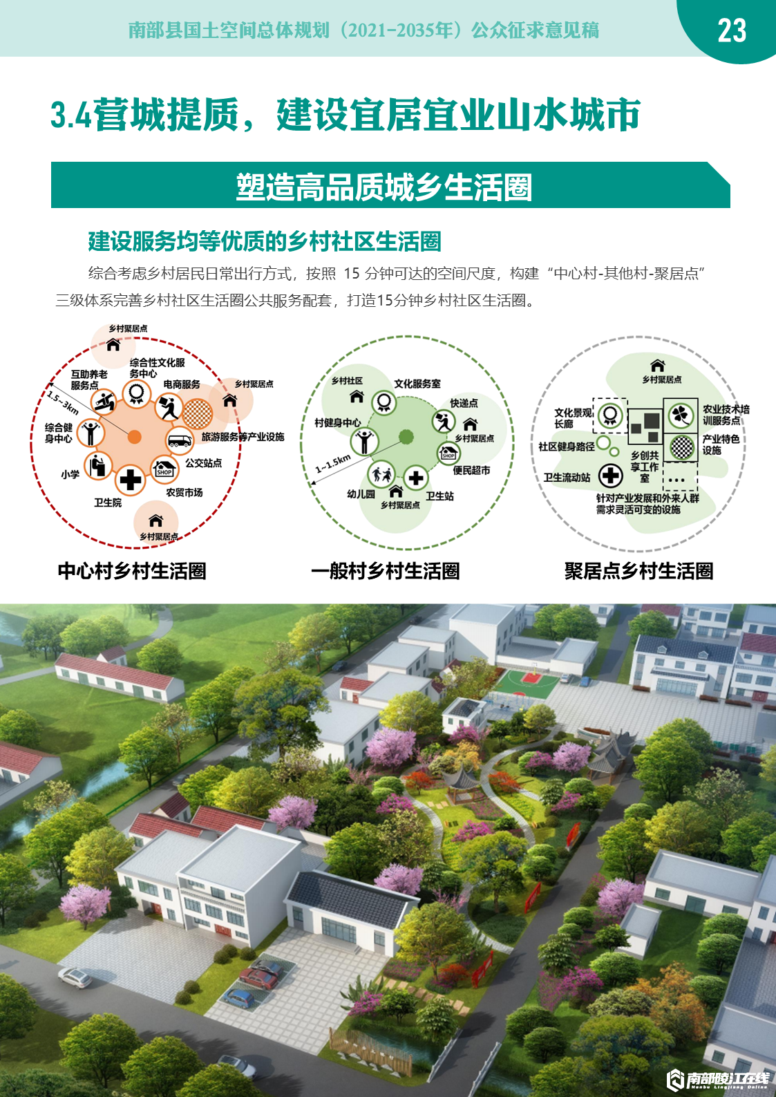 南部茶馆-南部陵江在线南部县国土空间总体规划（2021-2035年）南部陵江在线(23)